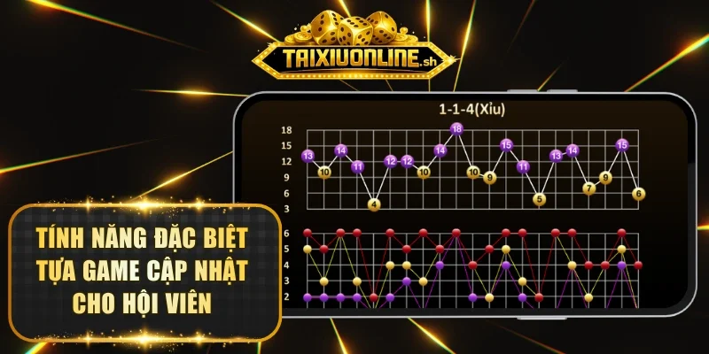 Tính năng đặc biệt tựa game cập nhật cho hội viên